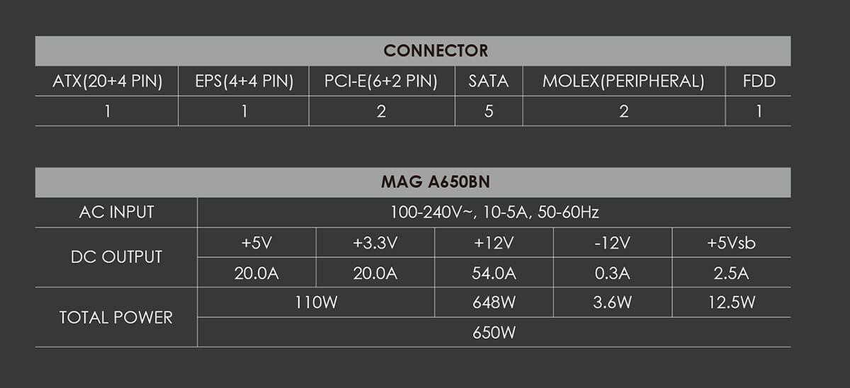 MSI 650W MAG A650BN 80+ Bronze Power Supply (MAG A650BN) 