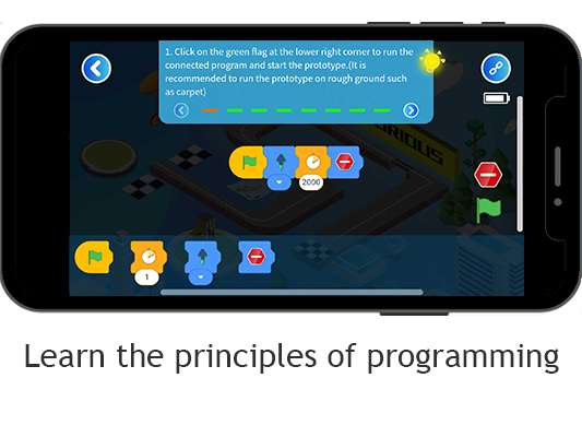 learn the principles of programming