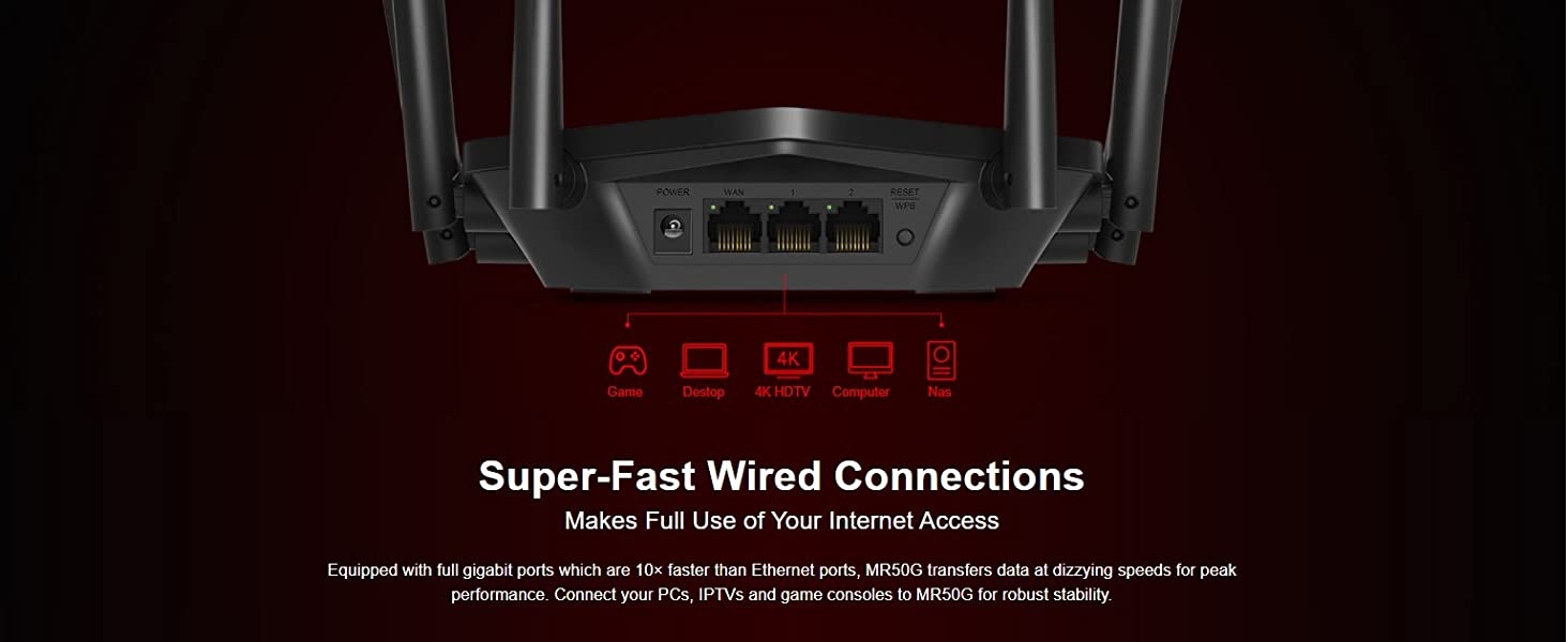 Super-Fast Wired Connections