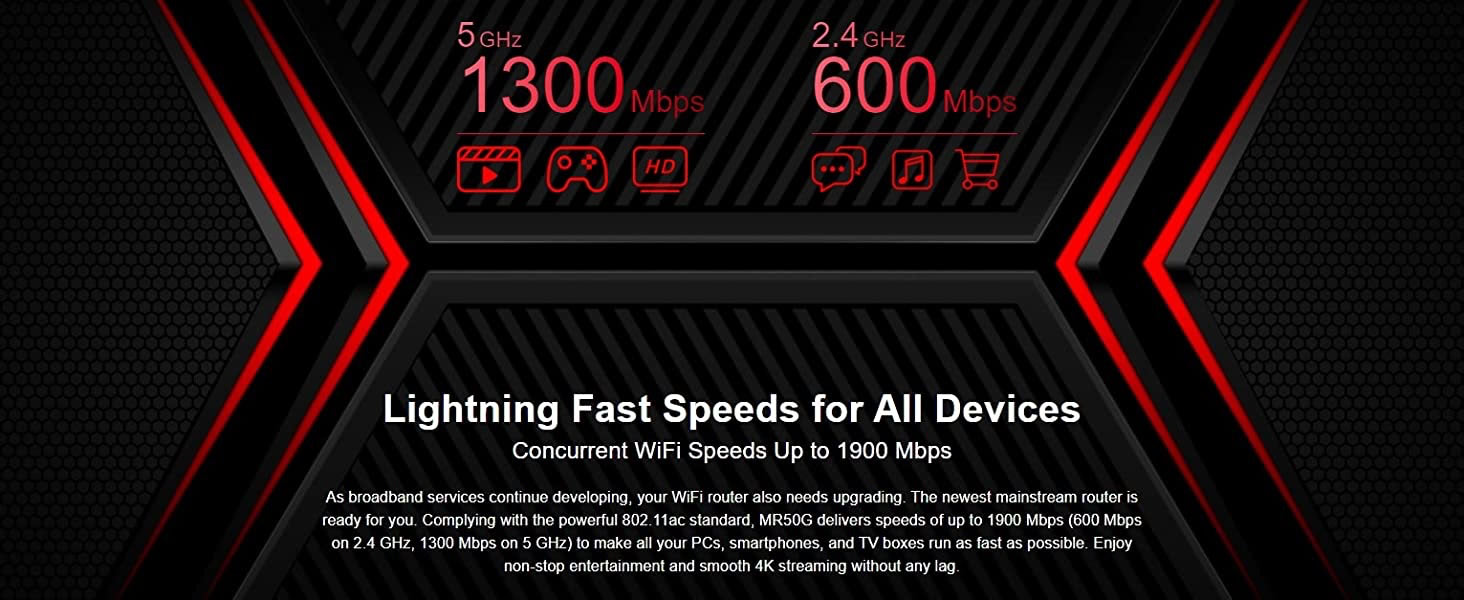 Lightning Fast Speeds for All Devices