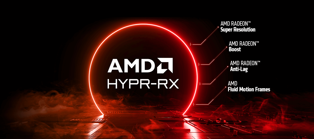 AMD Radeon FSR