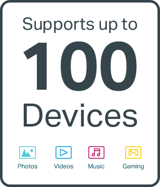 Supports up to 100 devices